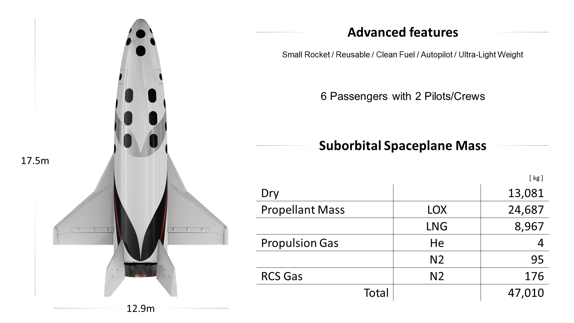 Suborbital-Spaceplane_manned-flight.png