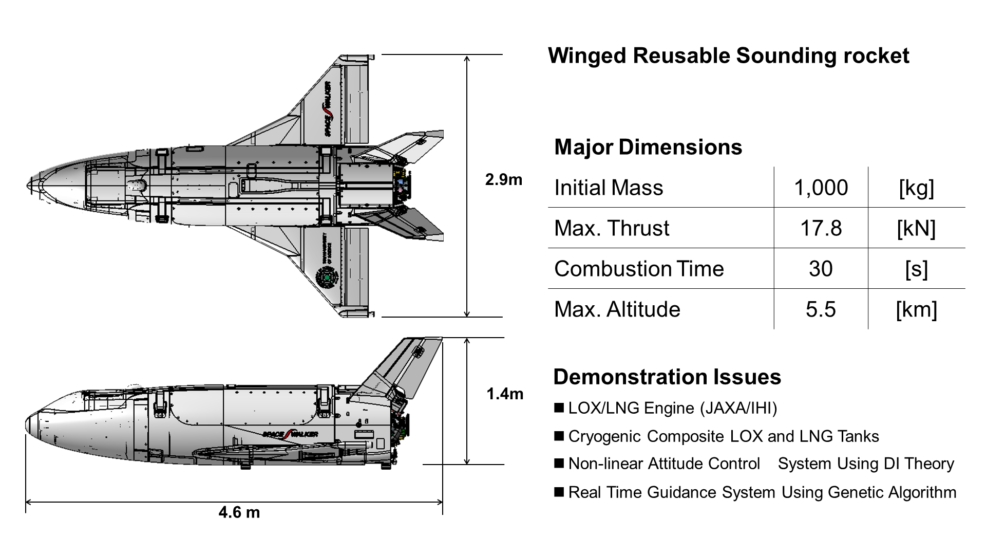 Winged-Test-Rocket.png